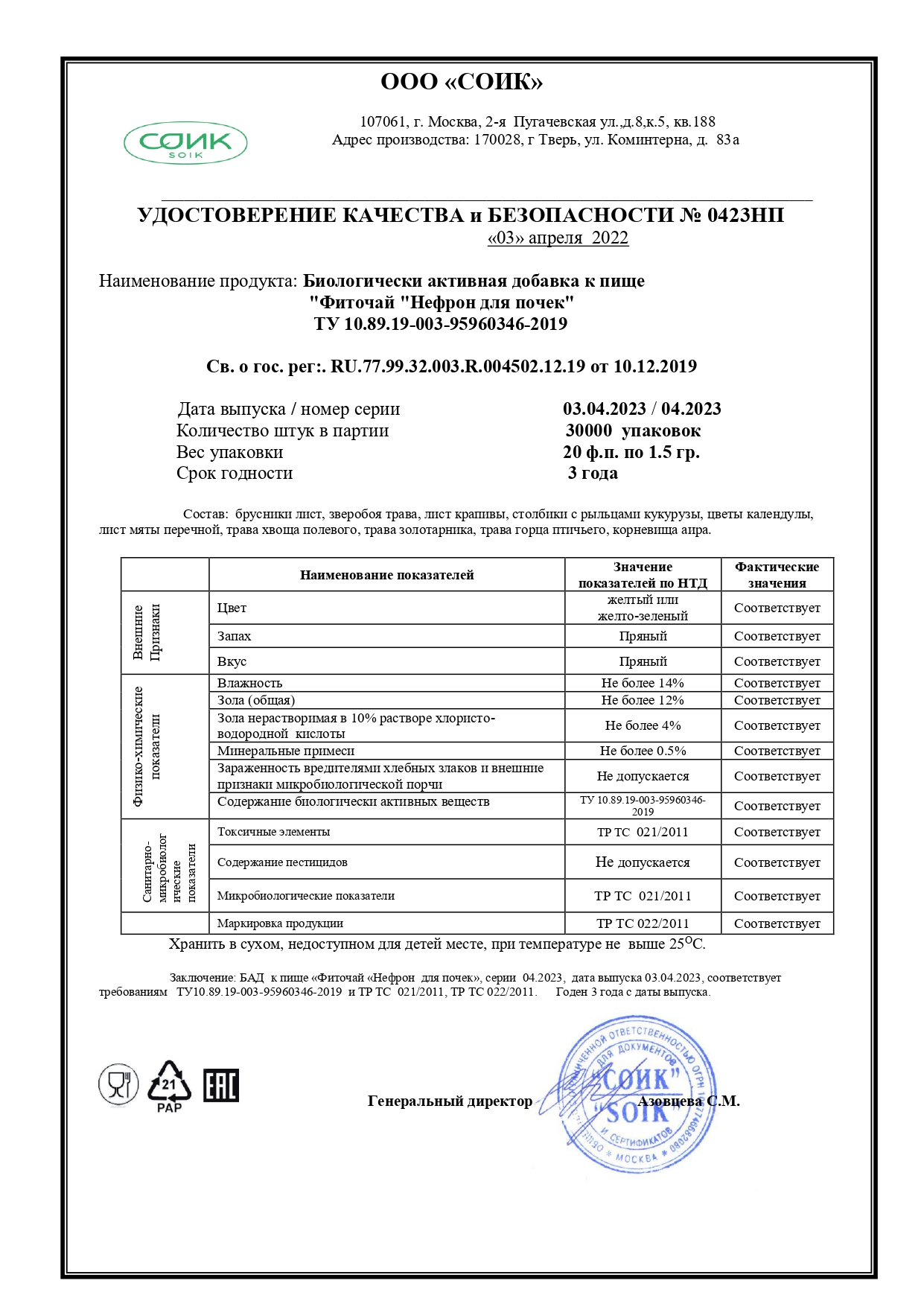 Паспорт №042023